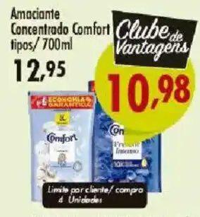 Confiança Supermercados Amaciante Concentrado Comfort tipos oferta