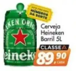 Delta Supermercados Cerveja Heineken Barril 5L oferta