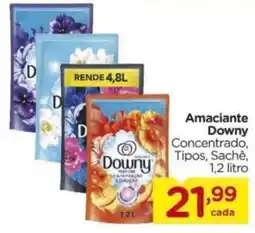 Carrefour Amaciantes downy oferta