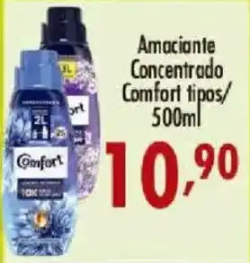 Confiança Supermercados Amaciante Concentrado Comfort tipos oferta