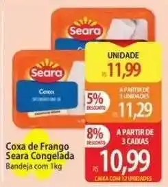 Atacadão Coxa de Frango Seara Congelada oferta