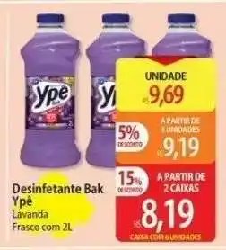 Atacadão Desinfetante Bak Ypê oferta