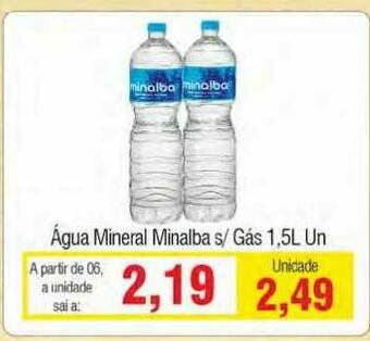 Spani Atacadista água Mineral Minalba S- Gás oferta