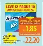 Atacadão Sorriso - creme dental oferta