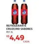 Assaí Atacadista Cruzeiro - refrigerante oferta