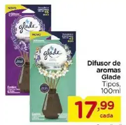 Carrefour Difusor de aromas Glade Tipos oferta