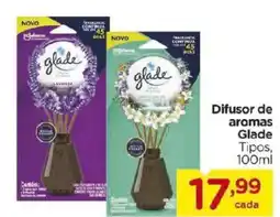 Carrefour Bairro Difusor de aromas Glade Tipos oferta