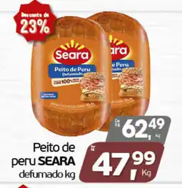 Cometa Supermercados Peito de peru seara defumado oferta