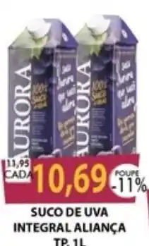 Santa Cruz Supermercados suco de uva integral aliança oferta