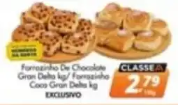 Delta Supermercados Farrazinho de chocolate gran delta kg / farrazinho caco gran delta kg oferta
