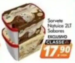 Delta Supermercados Sorvete Natuice 2LT Sabores oferta