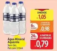 Aquarela - água mineral