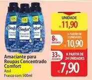 Atacadão Comfort - amaciante para roupas concentrado oferta