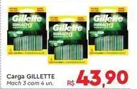 Komprao Atacadista Gillette - carga oferta