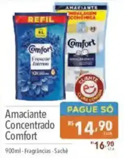 Supermercados Condor Amaciante concentrado comfort oferta
