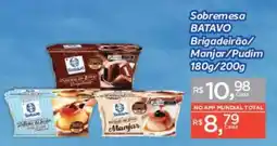 Supermercados Mundial Sobremesa batavo oferta