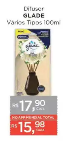 Supermercados Mundial Difusor glade vários tipos oferta