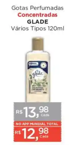 Supermercados Mundial Gotas Perfumadas Concentradas Glade Vários Tipos oferta
