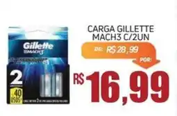 Economart Atacadista Carga gillette mach3 c/2un oferta