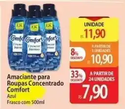 Atacadão Amaciante para Roupas Concentrado Comfort oferta