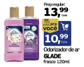 Odorizador de ar glade
