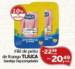 Cometa Supermercados Filé de peito de frango TIJUCA oferta