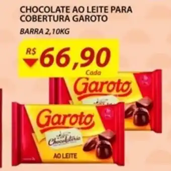 Chocolate ao Leite para Cobertura Garoto 2.1kg