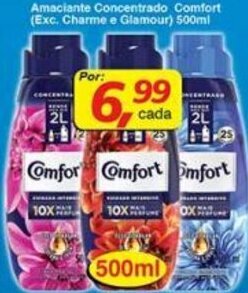 Supermercados Guanabara Amaciante Concentrado Comfort 500ml oferta