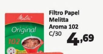 Peruzzo Filtro de papel melitta oferta