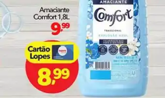 Lopes Supermercados Amaciante Comfort 1.8L oferta