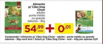 Carrefour Alimento P Cães Dog Chow oferta