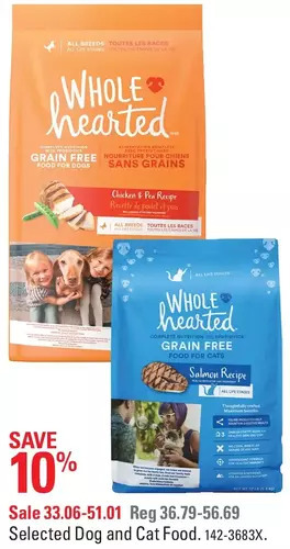 Canadian Tire Dog and Cat Food offer