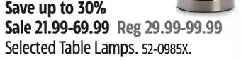 Canadian Tire Table Lamps offer