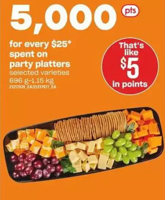 Loblaws Party Platters offer