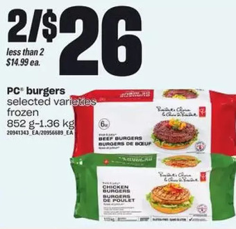 Loblaws PC Burgers offer
