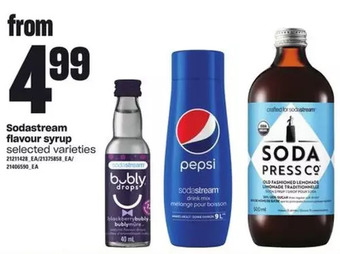 Loblaws Sodastream Flavour Syrup offer