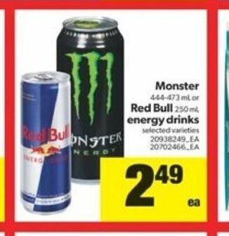 Real Canadian Superstore Monster or Red Bull Energy Drinks offer