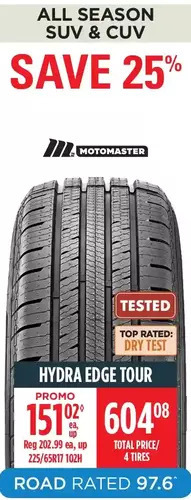 Canadian Tire Motomaster Hydra Edge Tour offer