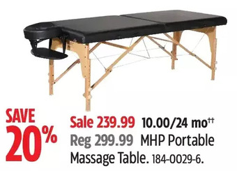 Canadian Tire Mhp Portable Massage Table offer