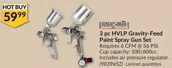 Princess Auto Mr. Blacksmith 3 pc HVLP Gravity-Feed Paint Spray Gun Set offer