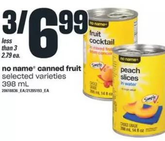 Independent Grocer No Name Canned Fruit offer