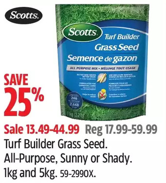 Canadian Tire Scotts Turf Builder Grass Seed offer