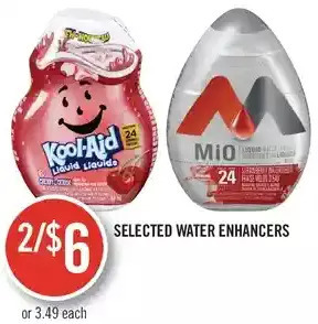 Shoppers Drug Mart Water enhancers offer