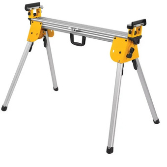 Canadian Tire Dewalt compact mitre saw stand offer