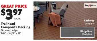 Home Hardware Trailhead composite decking offer