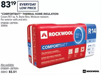 RONA Rockwool "comfortbatt" thermal home insulation offer