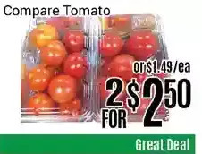 Nations Fresh Foods Compare tomato offer