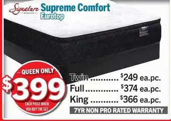Surplus Furniture Supreme comfort no-flip twin set offer