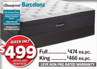 Surplus Furniture Barcelona queen mattress set offer
