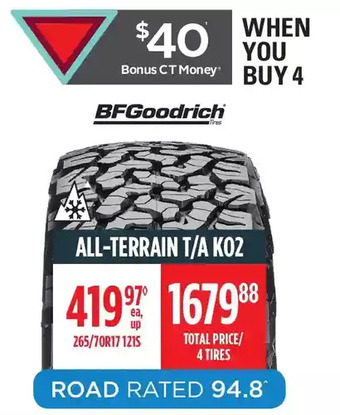 Canadian Tire Bfgoodrich all-terrain t/a ko2 tires offer